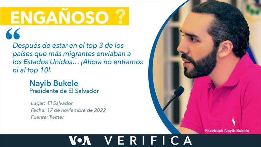Technología