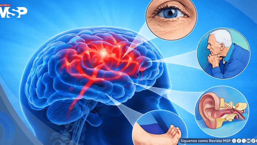 Mareos y vértigo en días fríos: ¿Qué pasa en el cuerpo y cómo manejarlo?